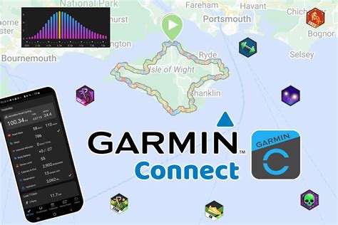 garmin connect takas.